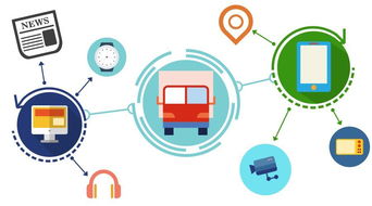 3月起全系標(biāo)配，東風(fēng)車管家APP 智能網(wǎng)聯(lián)新標(biāo)桿，助力用戶全面掌控駕乘體驗(yàn)